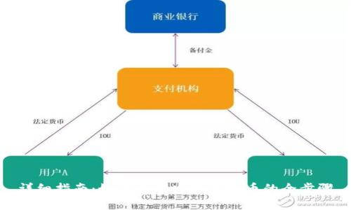 详细指南：如何成功发售虚拟币的全步骤