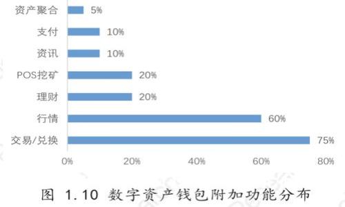 探索虚拟币新闻平台：新时代的数字货币信息枢纽