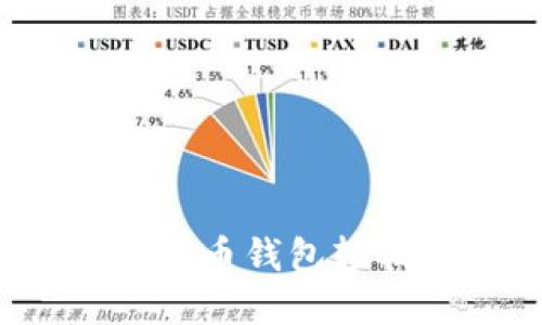 如何使用虚拟货币钱包轻松收取人民币？