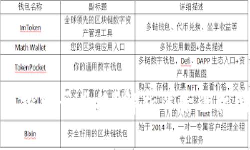TP钱包空投可否兑换？解析背后的机制与技巧