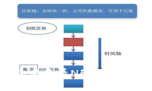 如何在TP钱包中查看NFT图片：解决常见问题