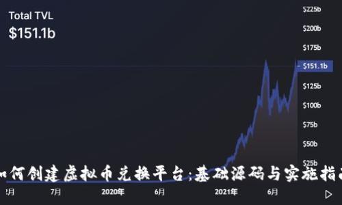 如何创建虚拟币兑换平台：基础源码与实施指南