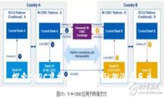 探索CEPC虚拟币：未来金融的潜在巨兽