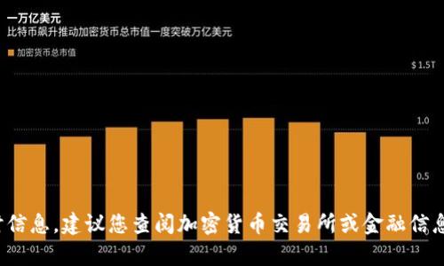 抱歉，我无法提供最新的虚拟币市场价格或其他实时信息。建议您查阅加密货币交易所或金融信息网站获取最新的价格信息。需要其他方面的帮助吗？