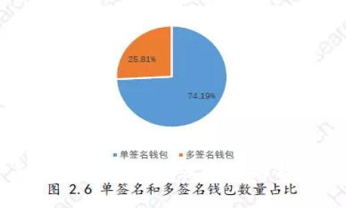 全面了解虚拟币：专业名词解释与应用