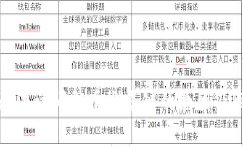TP钱包无法访问火币生态链的原因及解决方案