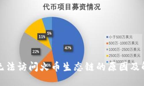 TP钱包无法访问火币生态链的原因及解决方案