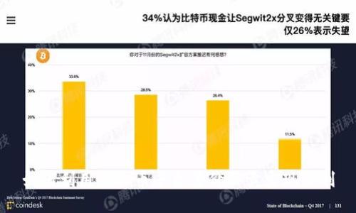 如何利用虚拟币平台差价买卖实现盈利