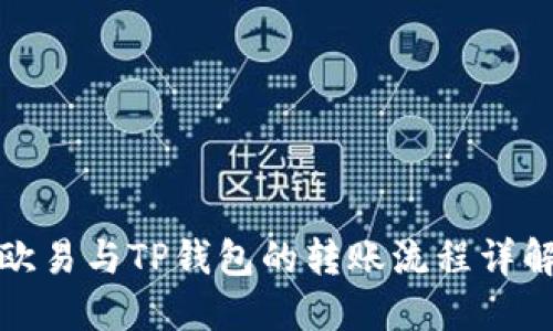欧易与TP钱包的转账流程详解