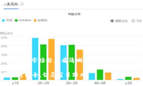   RTS虚拟币：探索其背后的科技与市场潜力 / 

 guanjianci 虚拟货币, RTS币, 区块链, 投资 /guanjianci 

什么是RTS虚拟币？

RTS虚拟币（RTS Coin）是一种基于区块链技术的新型数字货币。它不仅仅是一个简单的支付手段，更是一个复杂的生态系统，旨在改善金融交易的效率和安全性。RTS币的设计初衷是为了满足现代经济中对快速、安全、去中心化交易的需求。

RTS虚拟币的技术基础

RTS虚拟币建立在先进的区块链平台上，这意味着其交易和记录都是去中心化的，不依赖于任何单一的连接点或金融机构。这种结构可以有效防止数据篡改和欺诈，提高交易透明度。正如中国老话说的，“信任是金”，RTS通过技术实现了交易安全与透明。

RTS虚拟币的市场定位

在当前虚拟货币市场上，RTS币希望通过其独特的功能和应用场景来赢得投资者的青睐。它不仅可以用于线上支付，还可以作为投资工具存储价值。在这个充满变化的市场中，RTS币就像一只雄鹰，渴望在翱翔的蓝天中找到属于自己的定位。

投资RTS虚拟币的潜力

对于投资者而言，RTS虚拟币提供了一个新的投资机会。此币的早期采用者可能会从其价格上涨中获得可观的回报。然而，投资总伴随着风险。在决定投资之前，投资者应深入了解RTS币的市场动态、技术背景以及它所处的法律环境。正如谚语所说的，“小心驶得万年船”，投资者需要谨慎评估自己的投资策略。

RTS虚拟币的应用场景

RTS虚拟币的应用场景多种多样，例如在电子商务、游戏产业以及跨国支付等领域。它能够提高交易的速度和安全性，让用户在交易过程中感受到更为便捷的体验。这种多样性正是RTS币吸引用户的重要因素之一。毕竟，在这个追求效率与体验的时代，谁能提供更好的服务，谁就是赢家。

如何获取和交易RTS虚拟币

获取RTS币的方式通常有两个：一是通过交易所购买，二是通过挖矿。对于大多数用户来说，在交易所购买是最简单直接的方式。随着RTS币的普及，越来越多的数字货币交易平台开始支持RTS交易，而挖矿则对技术要求较高，适合那些对区块链技术有深入理解的用户。

RTS虚拟币的未来展望

未来，RTS虚拟币的发展前景将依赖于多种因素，包括其技术迭代、市场需求以及监管政策等。随着人们对数字货币认知的逐渐加深，RTS的使用场景和潜在用户也在不断扩展。就像老话说的，“不怕慢，就怕停”，RTS币的发展需要不断进步与创新。

总结：RTS虚拟币的价值与骗局

在虚拟货币的世界中，RTS虚拟币依然面临诸多挑战与机遇。投资者在参与这一市场时，不仅要关注短期的价格波动，更需对其长远的价值和市场潜力有清晰的认知。只有做到心中有数，才能在这个复杂多变的市场中立于不败之地。

投资数字货币是一场持久战，保持冷静和策略将是成功的关键。无论如何，记住老话：“三思而后行”，在做出任何投资决策之前，一定要思考周全，切忌盲目跟风。