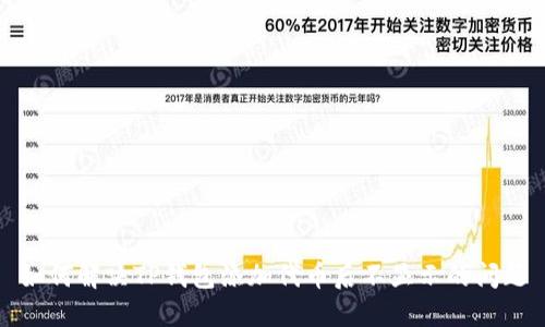 如何解决TP钱包添加代币后不显示的问题