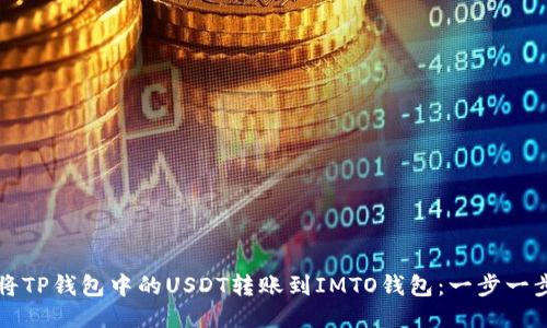 如何将TP钱包中的USDT转账到IMTO钱包：一步一步指南