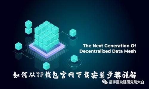 如何从TP钱包官网下载安装步骤详解