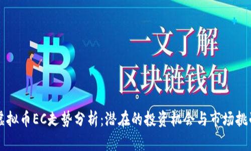 虚拟币EC走势分析：潜在的投资机会与市场挑战