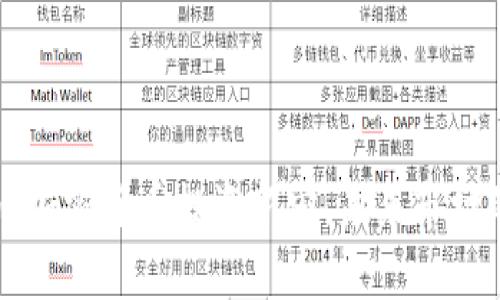 HTS虚拟币：加密货币投资新宠，未来市场的潜力解析