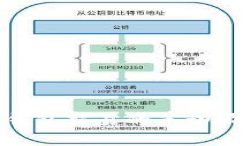 深入探讨TP钱包交易的手动限制及其影响