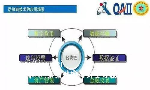 bianwei/bianwei
GETA虚拟币：未来财富的新星与投资新机遇