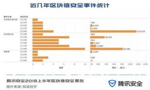 TP钱包资产如何快速转至火币网：详尽指南