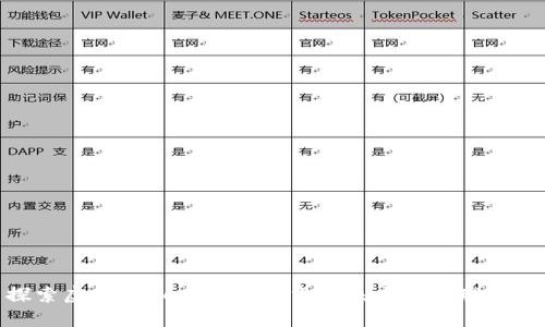 探索虚拟币Pearl：数字货币未来的璀璨明珠