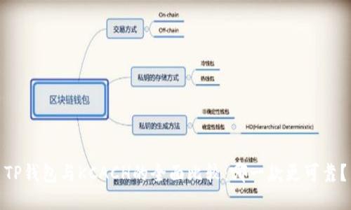 TP钱包与KCACH的全面比较：哪一款更可靠？