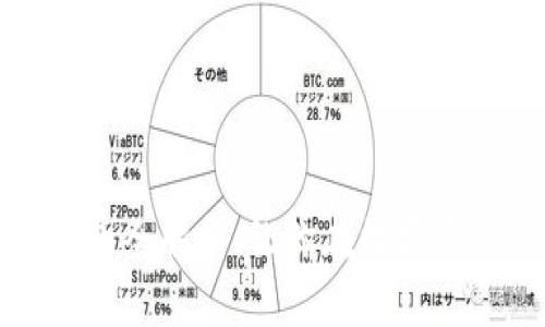 虚拟货币提币与充币全解析：让你在数字资产世界中游刃有余