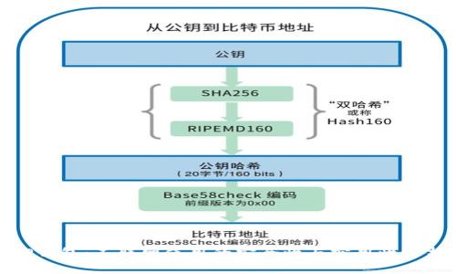 TP钱包：不联网使用的安全性与实用性分析
