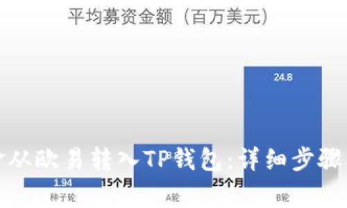 如何将资金从欧易转入TP钱包：详细步骤与注意事项