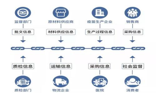 冷钱包丢失了怎么办？保护你数字资产的最佳应对策略
