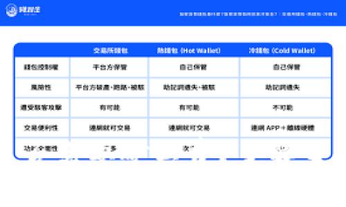 TP钱包兑币是否需要矿工费？了解交易费用的真相