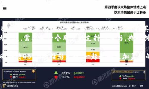 t深入探索OBEN虚拟币：加密世界的新兴力量/t  
OBEN虚拟币, 区块链技术, 加密货币, 数字资产/guanjianci  

引言：数字货币的新曙光  
在这个数字化日益发达的时代，虚拟货币的出现犹如一股春风，悄然改变了我们的金融生态。近几年来，各种新兴加密货币不断涌现，其中OBEN虚拟币作为一颗新星，正逐渐吸引着越来越多投资者的目光。本文将带您深入了解OBEN虚拟币的背景、技术特点、市场前景及其背后的文化意义。  

OBEN虚拟币的起源与发展  
OBEN虚拟币的概念最早出现在2019年，项目团队由一群对区块链技术充满热情的年轻创业者构成。他们希望通过OBEN虚拟币搭建一个更加透明和去中心化的金融平台，为普通用户提供更便捷的数字资产交易方式。在这个平台上，用户可以自由交易、投资以及管理自己的数字资产，真正实现“人人参与”的理念。  
正如老话所说，“众人拾柴火焰高”，OBEN团队集结了来自不同国家和地区的技术人才，努力推动这一项目的发展。经过几年的不断努力，OBEN虚拟币已经逐渐形成了一定的市场基础，并吸引了大量用户的参与。  

技术优势：区块链背后的力量  
OBEN虚拟币作为一种基于区块链技术的数字货币，拥有诸多技术优势。首先，它采用的是高效的共识机制，能够快速处理用户的交易请求，确保交易的即时性和安全性。其次，OBEN虚拟币的智能合约功能使得用户在交易过程中能够避免诸多潜在的问题，保障了交易的透明性与合规性。  
此外，OBEN项目还注重生态系统的构建，通过与各大金融机构、企业合作，扩展其应用场景，让OBEN虚拟币不仅仅局限于投资和交易，更成为一种可以在日常生活中广泛使用的数字资产。正如一句来自古诗的名句：“桃花源里可耕田，桃花开尽春风暖”，OBEN的愿景就是在虚拟货币的世界中开辟出一片新的天地。  

市场前景：投资者的沃土  
随着越来越多的人开始关注虚拟货币市场，OBEN虚拟币的市场前景变得愈加明朗。根据相关市场研究，未来几年内，数字资产的价值有望持续上涨，市场潜力巨大。尤其是在全球经济波动加剧、通货膨胀压力增大的今天，越来越多的投资者将目光投向了数字资产，以寻求更高的收益。  
“时不我待”，在这个瞬息万变的市场中，投资OBEN虚拟币显得尤为重要。不仅能参与到新兴金融科技的浪潮中，同时也能为自己的资产配置提供更多的可能性。在OBEN的生态系统中，用户是参与者也是受益者，这种全新的参与模式正在重新定义投资的意义。  

文化背景：虚拟货币与社会变迁  
在中国传统文化中，“富贵不能淫、贫贱不能移”意味着财富的获得与运用需要谨慎。OBEN虚拟币的兴起不仅是技术发展的结果，也是社会变迁与文化适应的表现。尤其是在年轻一代中，越来越多的人开始接受并投资于数字货币，这不仅是对新科技的追求，更是一种寻求自我价值实现的方式。  
正如“千里之行，始于足下”，每一个投资者都是这场数字金融革命的参与者。在他们的努力下，OBEN虚拟币的生态不断扩展，为更多的人带来了金融自由与便利。在这个过程中，以OBEN为代表的虚拟货币，正逐渐融入人们的生活，成为一种新的财富管理方式。  

总结：OBEN虚拟币的未来愿景  
展望未来，OBEN虚拟币不仅仅是一种数字资产，更是连接人们生活与财富管理的重要桥梁。随着技术的不断进步和应用场景的拓展，OBEN虚拟币将有机会在更加广阔的领域发挥其作用。  
在这场数字货币的浪潮中，我们每个人都可以是见证者、参与者和受益者。正如民间谚语所说，“小小螺丝钉，推动大板车”，OBEN虚拟币的发展，需要每一个用户的支持与参与，共同创造属于我们的数字未来。  

无论您是对虚拟货币充满好奇的新手，还是经验丰富的投资者，OBEN虚拟币都将为您提供新的机遇与挑战。在未来的日子里，让我们共同期待OBEN的精彩呈现，一起走向更加美好的数字世界。  

（由于篇幅限制，以上内容为简要框架和概要，实际写作时可根据需求进一步细化和扩展。）