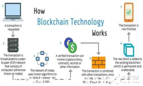 
ICX（ICON）虚拟币：未来数字经济的领路者与趋势分析
