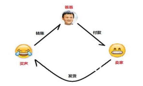 如何在TP钱包中购买ETH：一步步指南