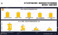 深入了解TP钱包的代币发行量及其影响
