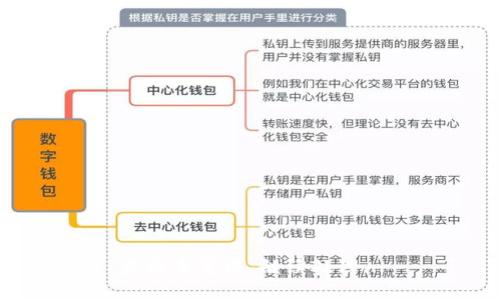 意图未完成，继续处理...