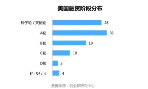 TP钱包转币手续费详解：了解转账过程中的费用与省钱技巧