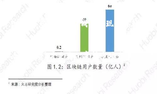   星火虚拟币：如何在数字经济中点燃投资激情 / 
 guanjianci 虚拟币, 投资, 数字经济, 星火 /guanjianci 

引言：数字经济的星火
在当今数字经济的发展浪潮中，虚拟货币如同夜空中闪耀的星星，吸引着无数投资者的目光。“星火虚拟币”作为新生代的代表之一，更是在这个大潮中崭露头角。“一日之计在于晨”，今天，我们就来深入探讨这个备受瞩目的虚拟币，通过细致的分析和丰富的实例，帮助你更好地了解它的投资潜力和市场动向。

星火虚拟币的概述
星火虚拟币是一种基于区块链技术的数字货币，其最大的特点在于去中心化和透明性。与传统的法币不同，星火虚拟币没有任何中央机构的控制，这意味着它的价值主要由市场供需关系决定。根据最近的市场表现，这种虚拟货币的使用范围正在逐步扩大，尤其在青年群体中逐渐成为一种流行的投资选择。

市场趋势分析
近年来，随着区块链技术的持续发展，各类虚拟货币逐渐走入大众视野。“众人拾柴火焰高”，越来越多的投资者开始关注虚拟币投资。数据显示，星火虚拟币的投资热度在近几个月大幅上升，其背后的原因值得我们细细品味。

首先，市场对虚拟货币的接受度提高，这与全球经济环境密切相关。在低利率、经济复苏艰难的背景下，许多投资者寻求新的资产配置机会。而星火虚拟币作为其中的一员，凭借其潜在的高收益吸引了大量资金流入。

投资优势与风险
投资星火虚拟币，无疑是一个充满机遇的选择。然而，机会与风险往往是并存的，需要投资者谨慎对待。“明枪易躲，暗箭难防”，在获取收益的同时，潜在的风险也不容小觑。

在优势方面，星火虚拟币具备高流动性和较强的升值潜力。由于其市值相对较小，价格波动较大，很多投资者借此机会进行短期的高频交易，从中获利。此外，越来越多的商户开始接受虚拟币支付，进一步推动了其使用场景的拓展。

不过，投资者也需要注意市场的剧烈波动。虚拟货币的价格可能在短时间内经历较大的涨跌，投资者务必保持冷静。“防人之心不可无”，风险控制机制的建立尤为重要，可以通过止损、资产配置等方式降低风险。

投资策略与建议
在探讨星火虚拟币的投资策略时，我们可以结合自身的风险承受能力和财务状况进行合理规划。以下是一些实用的建议：

ul
    listrong分散投资：/strong不要将所有资金押注在一款虚拟币上，分散投资可以有效分摊风险。/li
    listrong深入研究：/strong多了解市场动态、技术分析和基本面，做到心中有数。/li
    listrong关注社区：/strong关注相关的在线论坛和社交媒体，及时获取市场信息和投资建议。/li
    listrong设定止损： /strong合理设定止损点，避免因市场波动造成的重大损失。/li
/ul

虚拟币的文化影响
随着虚拟币的普及，它不仅仅是一种投资工具，更是当代文化的一部分。“千里之行，始于足下”，星火虚拟币的流行也在一定程度上影响了年轻一代的消费与价值观。

如今，许多人开始将数字货币视为一种新兴的财富象征。无论是在朋友圈中讨论投资，还是在社交媒体上打卡 “虚拟币富翁”的生活方式，星火虚拟币逐渐成为了现代年轻人自我表达的重要工具。

结语：愿投资如星火一般持续闪耀
在探索星火虚拟币的旅程中，我们不仅看到了其背后的技术创新，更感受到了一种时代的脉搏。“滴水穿石，非力使然”，坚持深入了解和合理投资，才是我们赢得市场竞争的关键。希望每一位投资者都能在这片尚未开发的领域中，找到属于自己的那一束星光，创造出丰硕的成果。

最后，祝愿大家在未来的投资旅程中，一帆风顺，财源广进！