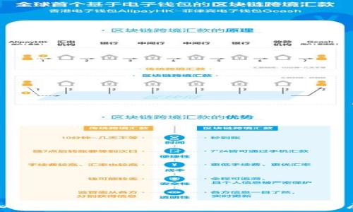  
虚拟币令：数字货币时代的崛起与未来展望