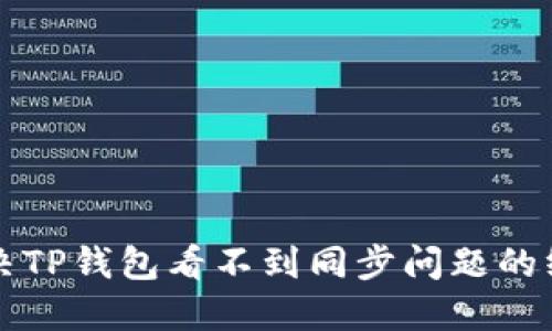 如何解决TP钱包看不到同步问题的终极指南