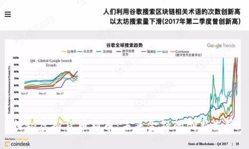 探秘虚拟货币邦币：未来金融的创新先锋