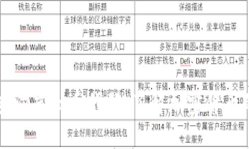 如何快速查询虚拟币代码：了解加密货币的完整指南