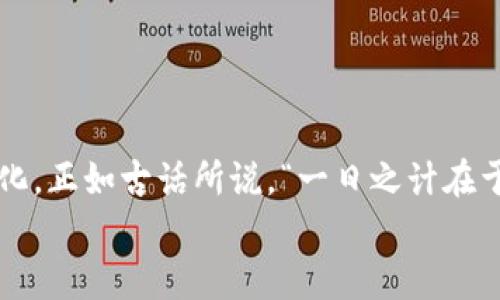   如何快速查找TP钱包合约地址：实用指南 / 
 guanjianci TP钱包, 合约地址, 加密货币, 区块链 /guanjianci 

引言
在当今加密货币盛行的时代，TP钱包成为了许多投资者管理数字资产的重要工具。然而，有时候我们可能会遇到一些麻烦，比如找不到TP钱包的合约地址。无论是为了安全转账，还是为了进行其他与合约相关的操作，合约地址都是至关重要的。很多人第一次接触这个话题时，可能会感到一头雾水，但其实，只要掌握一些基本的方法和技巧，就能轻松找到所需的信息。

什么是TP钱包？
TP钱包，即“TokenPocket钱包”，是一款多链数字资产钱包，支持包括ETH、BTC、EOS等多种主流币种的存储和管理。作为区块链生态系统的一部分，TP钱包不仅是资金的保管库，也是用户与区块链交互的重要入口。通过TP钱包，用户可以直接参与去中心化交易所（DEX）、进行链上交易、访问去中心化应用（DApp）等。正如俗话说的“有备无患”，拥有一个安全、易用的钱包是进入加密货币世界的第一步。

合约地址是什么？
在区块链领域，合约地址是指特定智能合约在区块链上的唯一标识符。这个地址是一个字符串，通常由数字和字母组成，携带着关于合约的所有信息，包括其功能、状态和所有者等。对于加密货币投资者来说，熟悉合约地址至关重要，因为这关乎到资产的安全性与交易的准确性。

为什么要查询TP钱包的合约地址？
在许多情况下，用户可能需要查询TP钱包的合约地址，主要原因包括：
ul
    li进行交易时确认对方的合约地址是否正确，以防止被骗。/li
    li了解某个代币的详细信息，包括其交易历史和流通量。/li
    li购买新兴代币时，需要确认代币的合法性和合约的安全性。/li
/ul
先人云“千里之行，始于足下”，在数字资产交易的第一步，确认合约地址是非常必要的。

怎么查询TP钱包合约地址？
以下是几种常见的方法来查询TP钱包合约地址：

h4方法一：通过官方网站或社交媒体/h4
访问TP钱包的官方网站或者其社交媒体官方账号，通常会有最新的合约地址和推荐代币的信息。官方会定期发布公告，任何新上线的代币合约地址均会在上面公布，帮助用户识别合约的真伪。这就如同“无风不起浪”，通过官方渠道获取信息，往往是最可靠的途径。

h4方法二：使用区块链浏览器/h4
另一个有效的方式是使用区块链浏览器，例如Etherscan、BscScan等。用户只需输入代币名称或项目名称，即可查询其相关的合约地址。这种方式比起其他方法来说，不仅数据更新迅速，而且信息透明，符合“明者照见”的原则。选择区块链浏览器，还可以查看到合约的代码和交易记录，尽可能地减少风险。

h4方法三：社群资源/h4
在Telegram、Discord等社区平台上，用户可以加入相关的加密货币讨论群组，与其他投资者交流。从这些社群中，用户通常能获得各类有价值的信息，包括合约地址的确认。正如“众人拾柴火焰高”，集合众多人的智慧，往往能得到更可靠的信息。此外，注意提防假信息的传播，保持警惕也是必不可少的。

如何避免合约地址诈骗？
合约地址的非法变更和欺诈行为时有发生，因此了解如何识别和避免这些风险尤为重要：
ul
    li始终通过官方渠道查找合约地址，避免访问不明链接。/li
    li与他人交易时，建议使用多重签名或托管资金的方式保护资产。/li
    li在社交媒体上，谨慎对待任何无需验证的信息，对带有强烈推销性质的消息保持警惕。/li
/ul
在加密货币世界中，“不怕一万，就怕万一”，多一份小心，才能少一份损失。

结语
在加密投资的道路上，了解如何查找TP钱包合约地址是非常基础但又至关重要的技能。随着区块链技术的不断发展，投资者必须保持警惕和敏感，奋力掌握各种技能，以应对市场的变化。正如古话所说，“一日之计在于晨”，若能在一开始就学会这些技巧，未来的投资之路必将更加平坦顺利。
希望以上的信息能够帮助到你，在操作TP钱包和区块链资产的过程中，谨记安全和合规，合理规划投资，才能把握住机会，收获更多的丰硕果实。