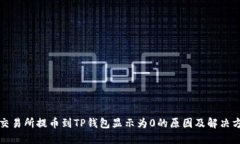 从交易所提币到TP钱包显示为0的原因及解决方案
