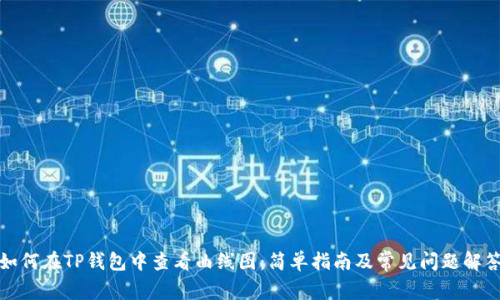 如何在TP钱包中查看曲线图：简单指南及常见问题解答