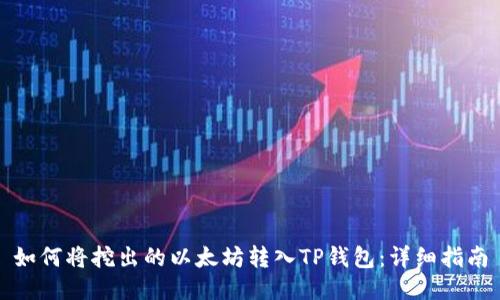 如何将挖出的以太坊转入TP钱包：详细指南