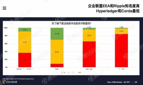 如何安全便捷地拥有虚拟币钱包账号