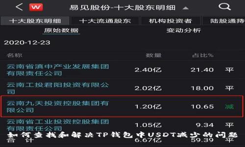 如何查找和解决TP钱包中USDT减少的问题