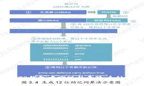 如何应对TP钱包中突现的危险币种：详尽指南