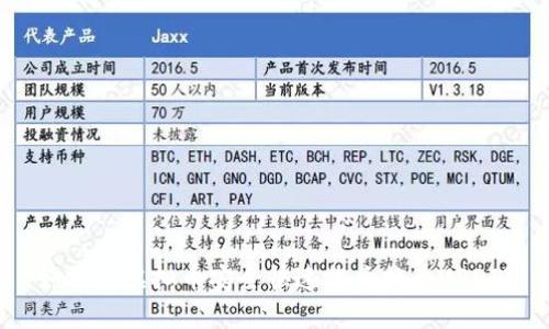 如何将虚拟币安全快速地兑换为USDT?