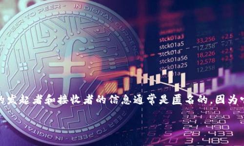 关于“钱包tp（钱包转账记录）是不是可以被别人查看”这个问题，答案是：

在区块链网络中，钱包地址和相关的转账记录是公开的，这意味着任何人都可以查阅到这个钱包地址的交易历史。不过，虽然交易记录是公开的，交易的发起者和接收者的信息通常是匿名的，因为它们仅以钱包地址的形式存在，而非用户的真实身份。因此，虽然技术上可以查看到某个钱包的交易记录，但无法通过这些记录直接得知持有人的身份。

如果你有更具体的关于钱包tp的问题，欢迎提问！