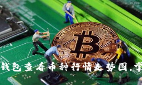 如何通过TP钱包查看币种行情走势图，掌握投资脉动